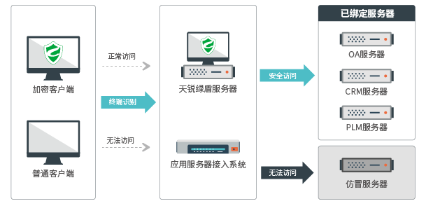 1515397620469046.png 4.png