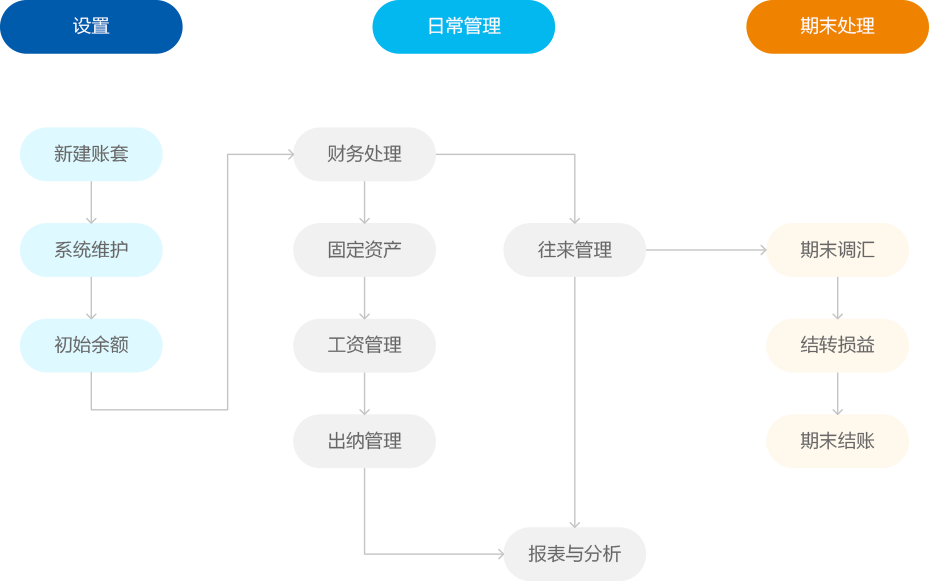 1515658642528430.png 6.png