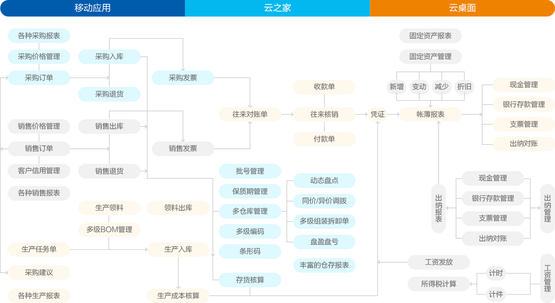 1515659029136316.jpg 5.jpg